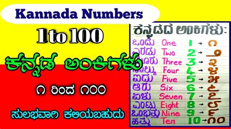 odd number meaning in kannada|Kannada Numbers in Easy Way .